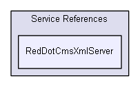 RedDotCmsXmlServer